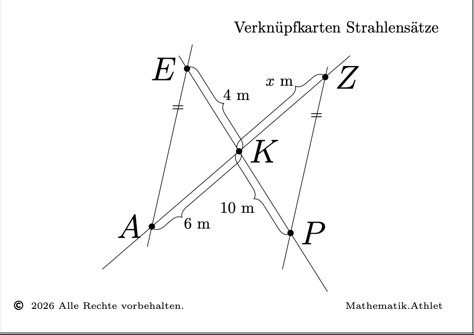 Verknüpfkarten Strahlensatz